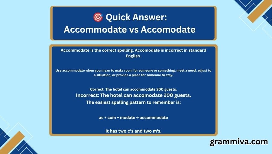 Accommodate vs Accomodate
