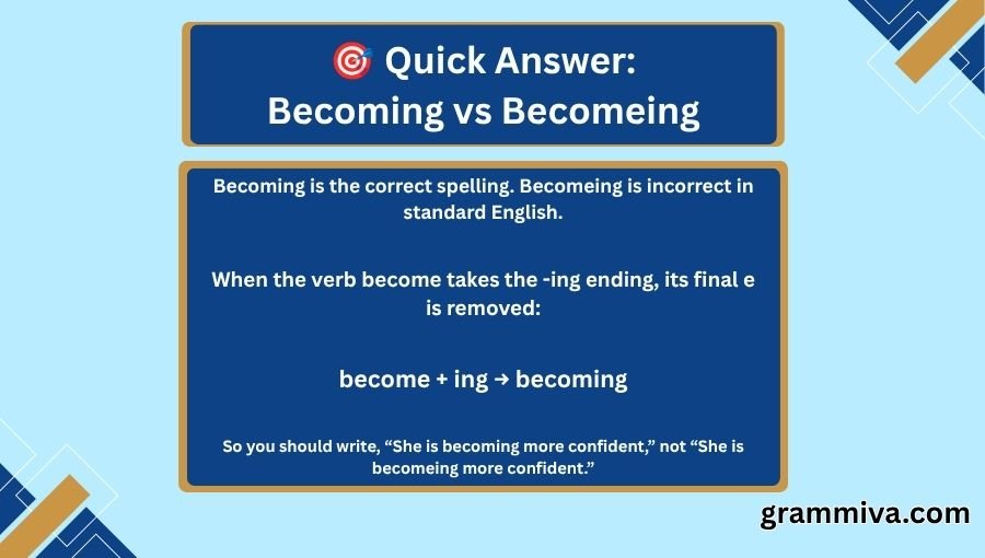 Becoming vs Becomeing