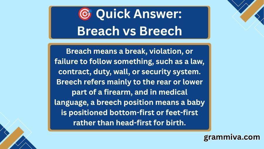 Breach vs Breech
