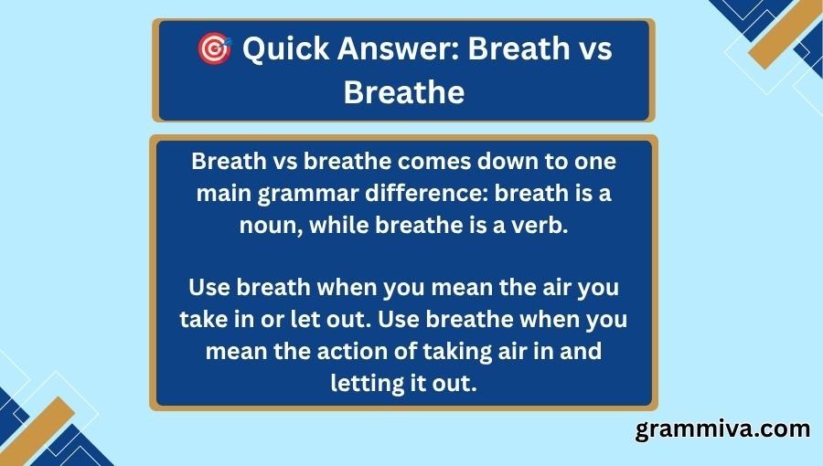 Breath vs Breathe