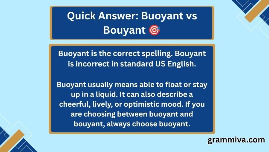 Buoyant vs Bouyant