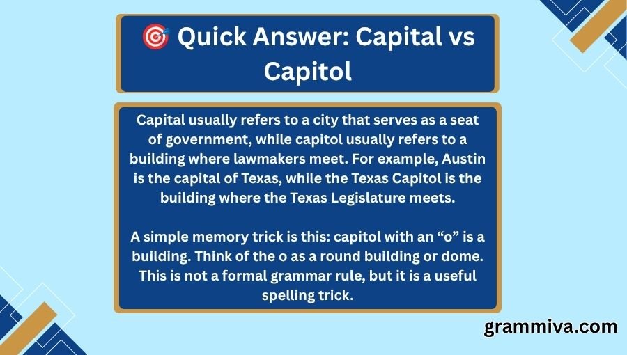 Capital vs Capitol