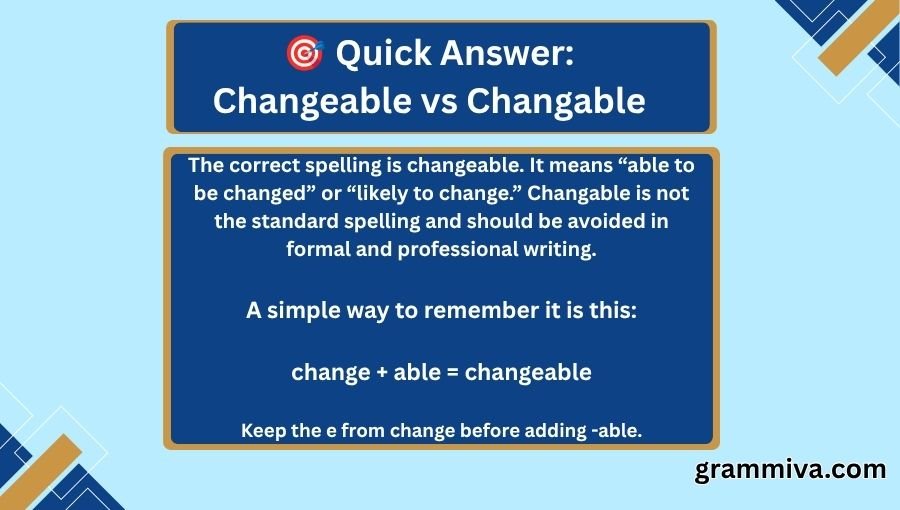 Changeable vs Changable