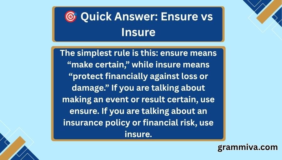 Ensure vs Insure