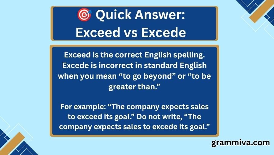 Exceed vs Excede
