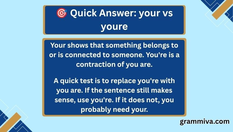 Your vs youre