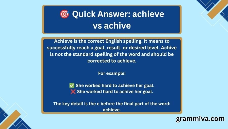 achieve vs achive