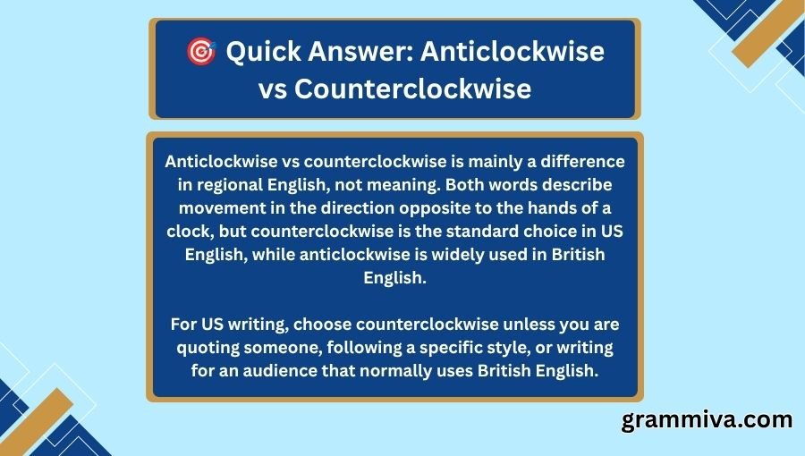 Anticlockwise vs Counterclockwise
