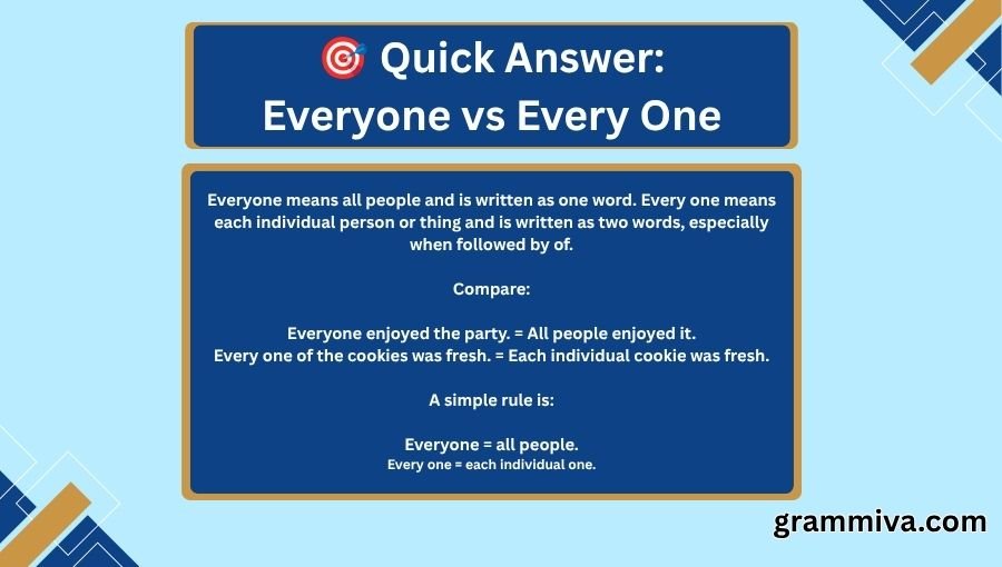 Everyone vs Every One